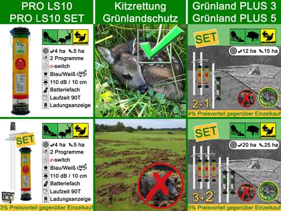 Wildretter PRO LS10 - Kitzrettung - Grünlandschutz gegen Schwarzwild